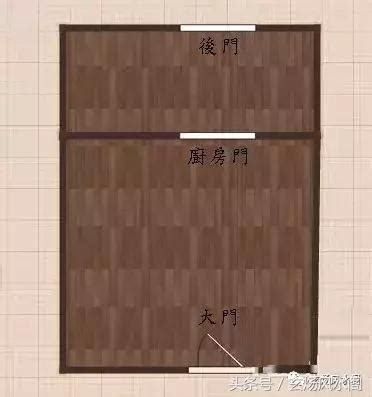 穿堂煞五帝錢|玄煬風水：「穿堂煞」的影響及破解方法